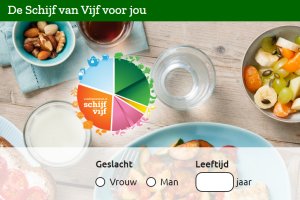 Nieuwe Schijf van Vijf klaar voor de toekomst: meer plantaardig, minder vlees