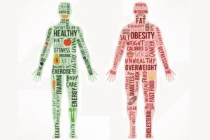 CBS: 1 op 10 mensen met obesitas heeft type-2-diabetes